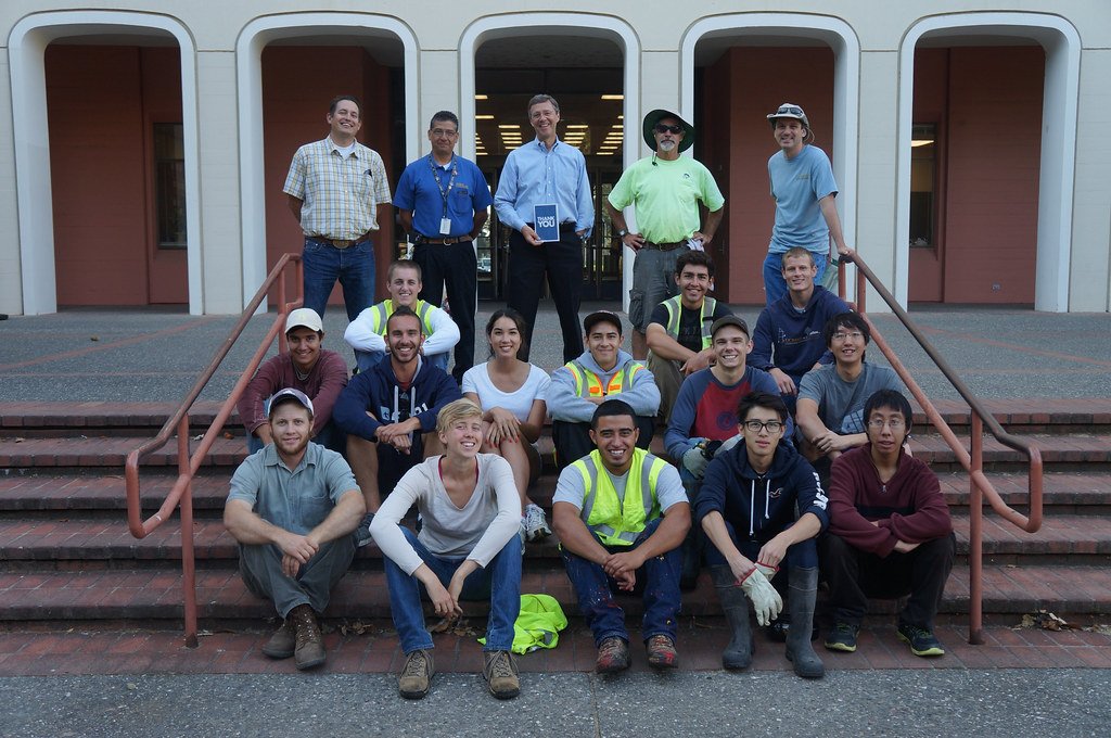 Facility Management
