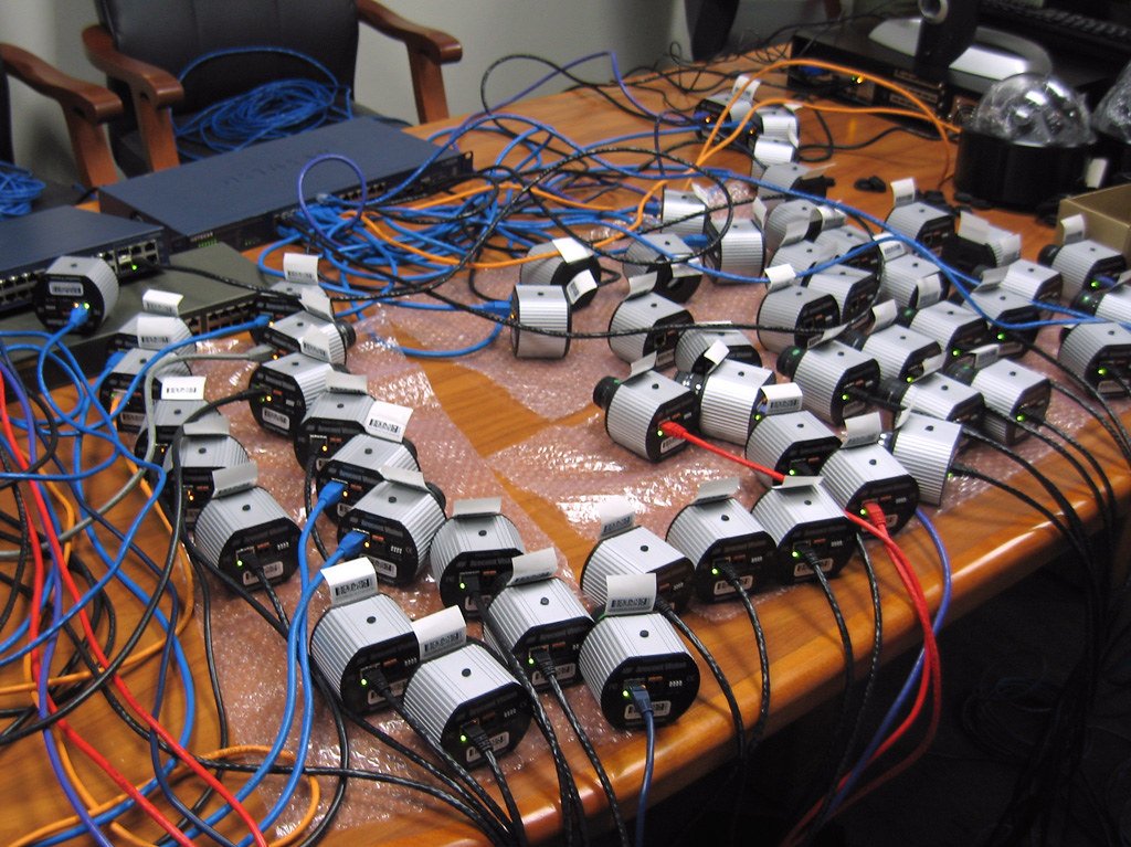 IP Cameras