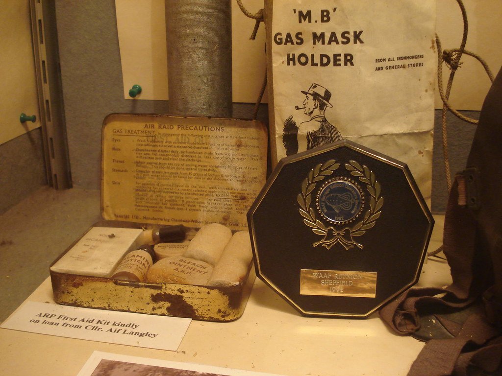 Safety Equipment