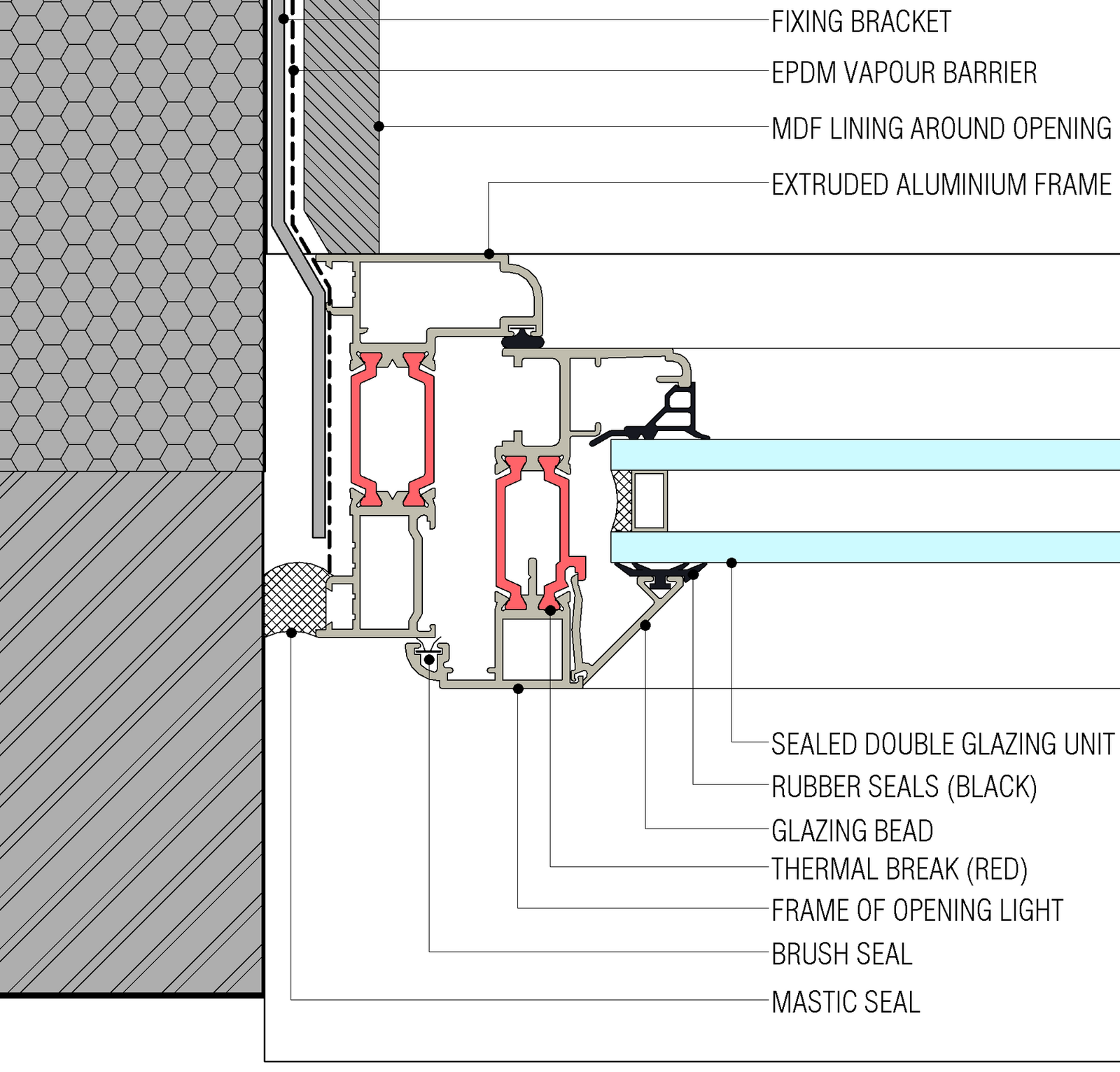 Aluminium / UPVC / Glass Enquiry - SSE Sun Energy