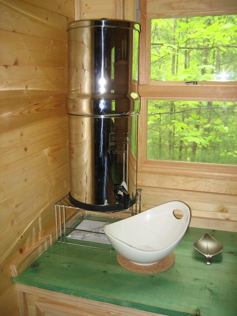 Water Filters